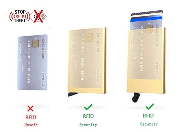 RFID Card Holder Business Wallet