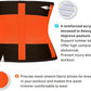 2020 Upgraded Tummy Trimmer Sliming Belt