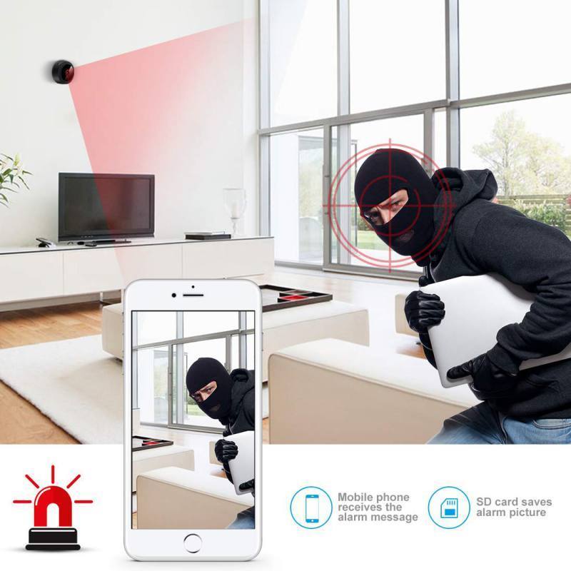 Remote Surveillance Camera Recorder