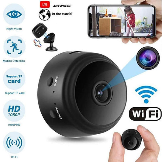 Remote Surveillance Camera Recorder